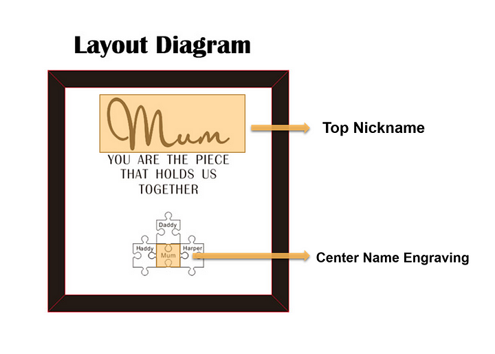 Personalized Canvas "Mum You Are the Piece that Holds Us Together"-CustomLove