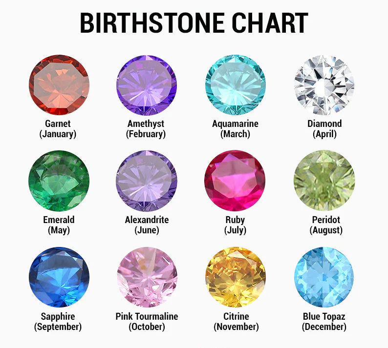 Personalized Name & Birthstone Y Necklace-CustomLove