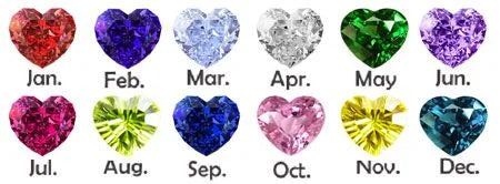 Personalized Heart Necklace with 4 Names & Birthstones