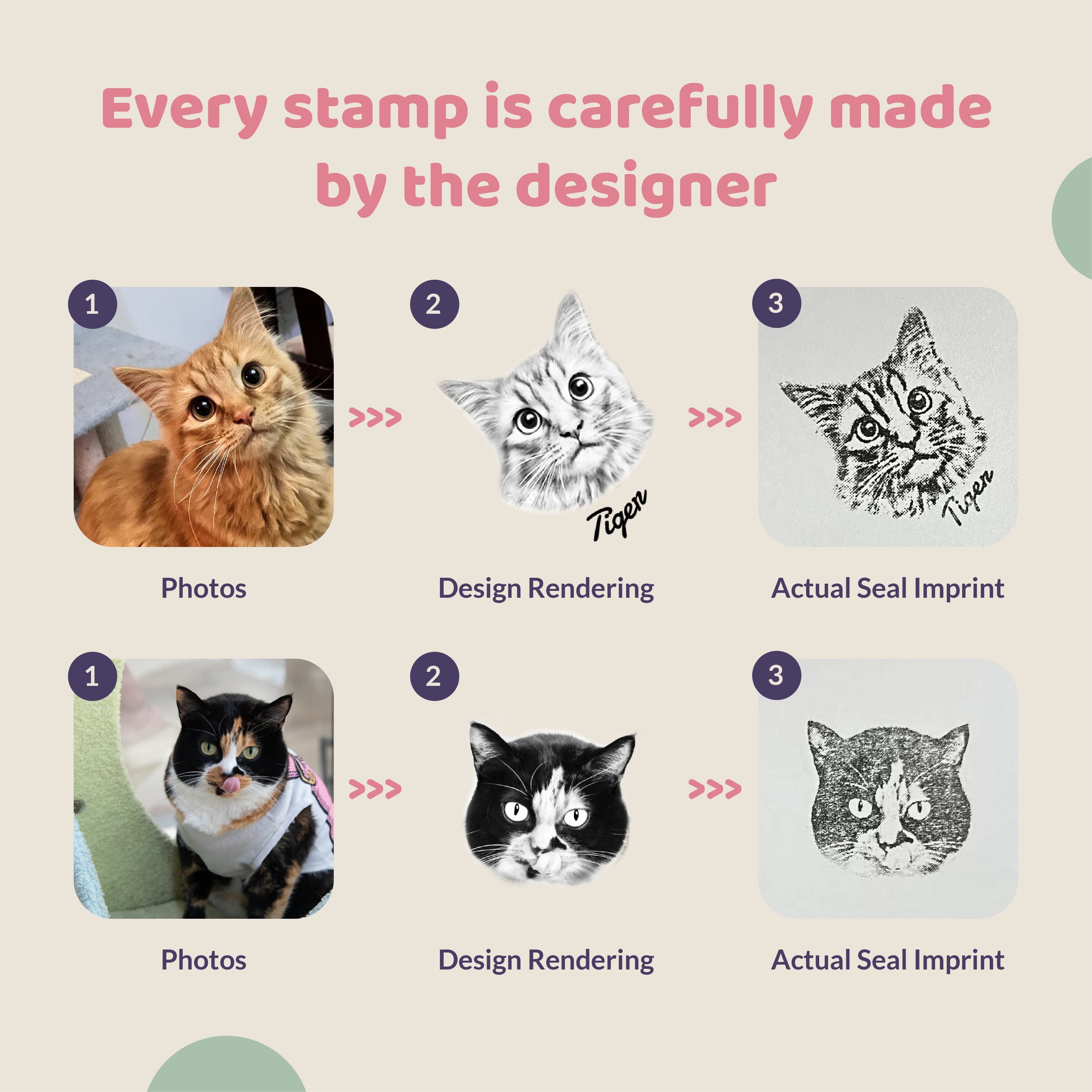 Personalized Pet Portrait Stamp