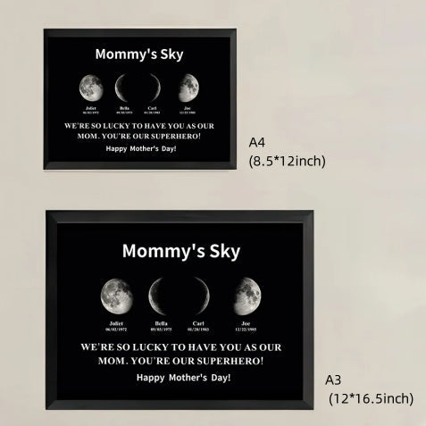 Personalized Moon Phase Art Ornaments - Mother’s Universe