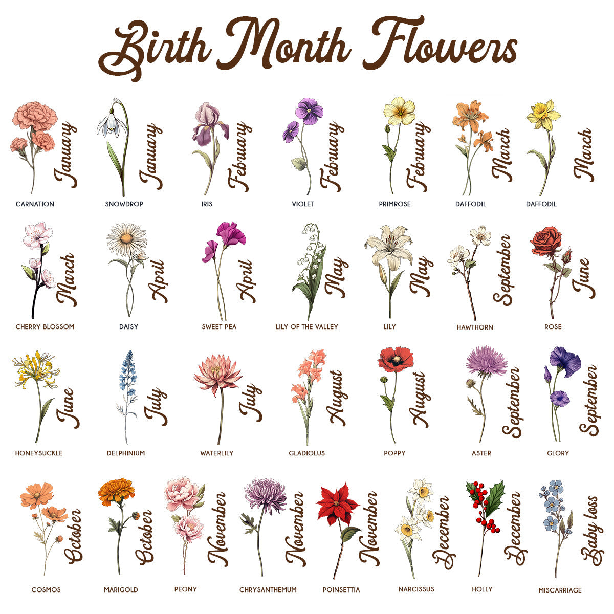 Personalized LED Night Light - Grandma‘s Garden Birth Month Flowers